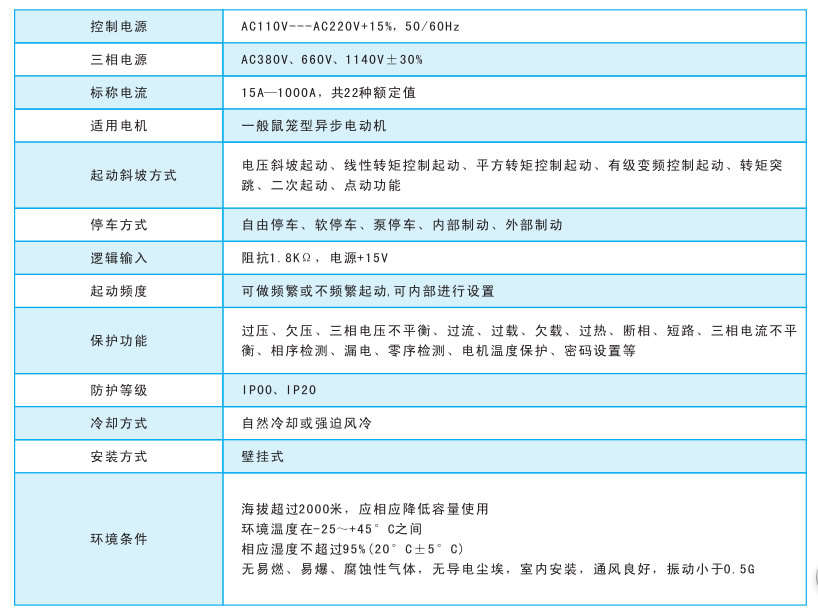 CMC-T型軟起動(dòng)器使用條件